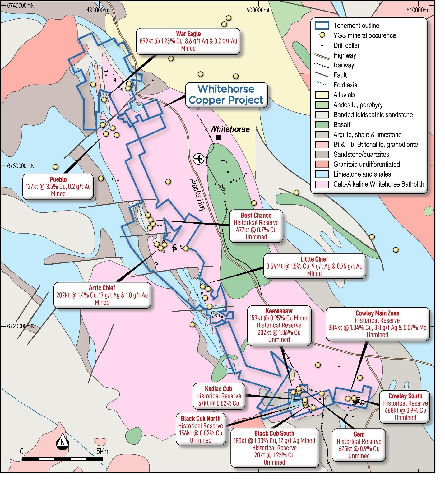 Junior Mining Network