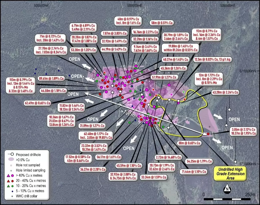 Junior Mining Network