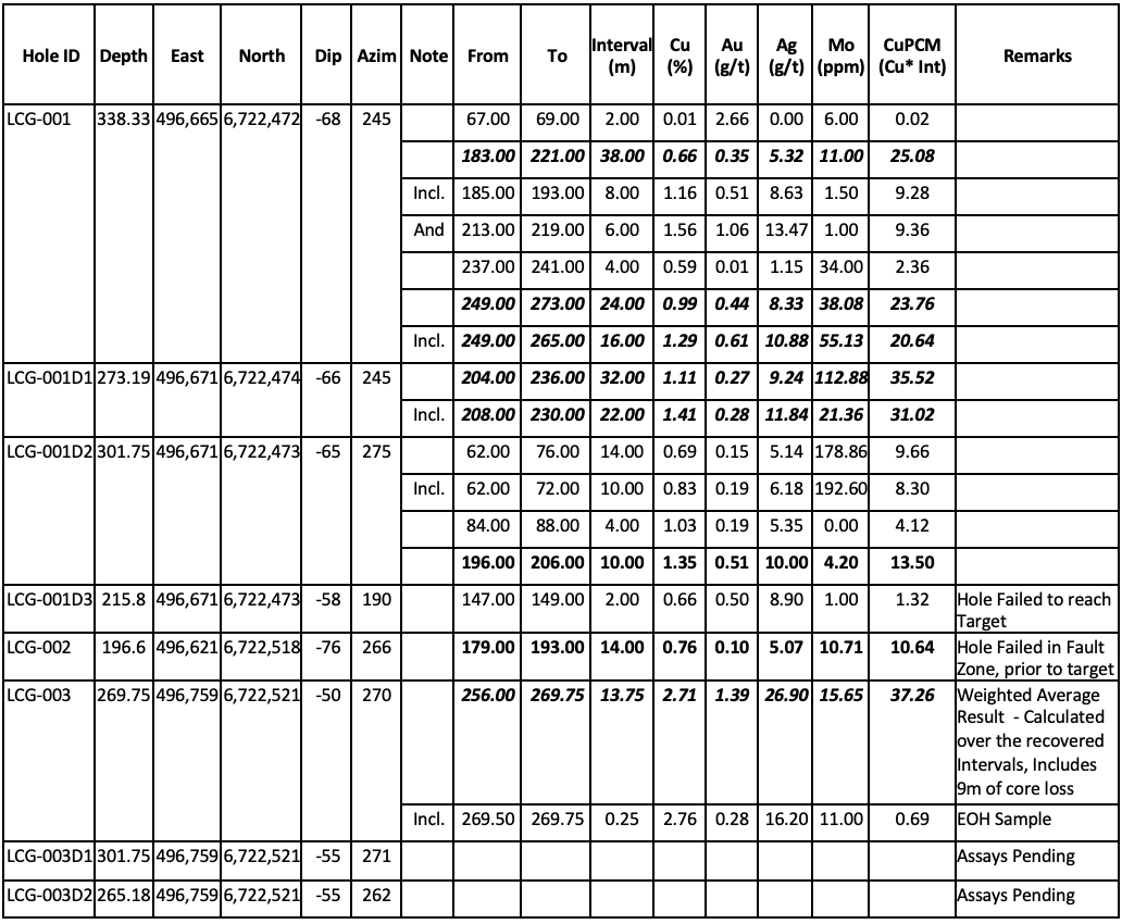 imgi 3 65e752ef92c055a54eca0182 Screen Shot 2024 03 05 at 9.12.53 AM